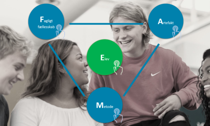 https://efame.tietgen.dk/