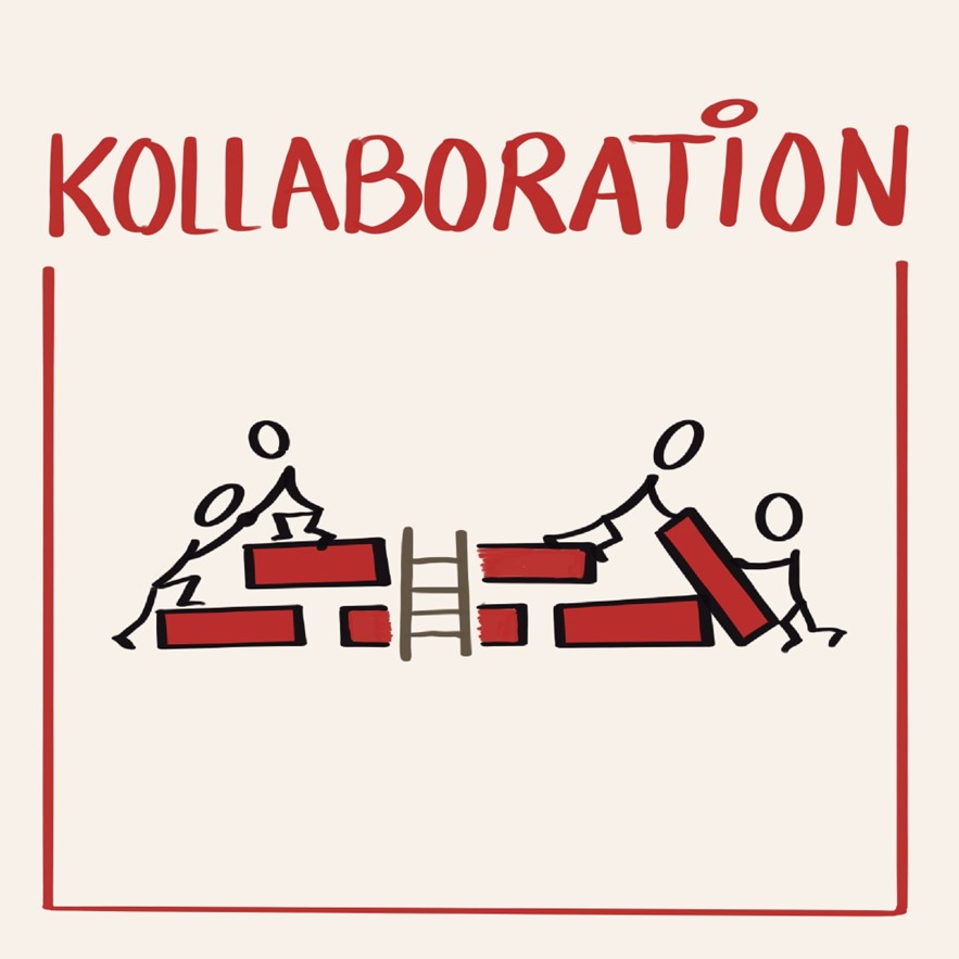 Kollaboration