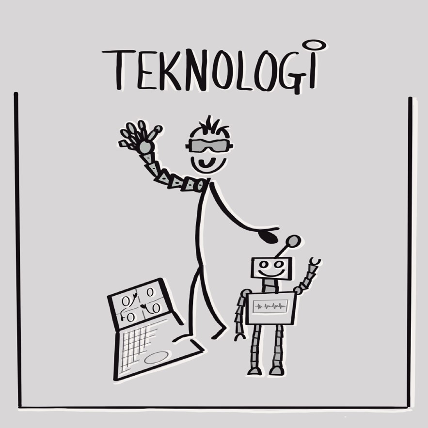 Teknologi